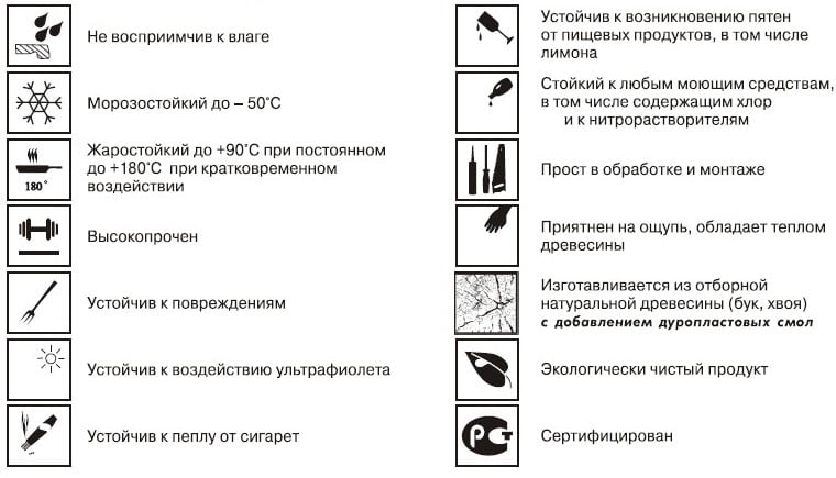 Подоконники Верзалит